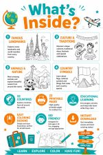 Around the World Coloring Pages, 22 Countries Printable PDF (Digital Download) - Image 3