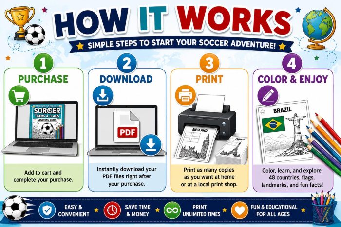 Soccer Championship Adventure Coloring Book, Kids Ages 5-7 (Digital Download) - Image 10