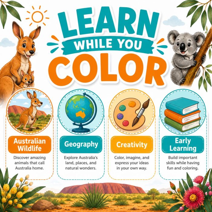 Australian Animals Coloring Book for Kids Ages 5-7 | Koala Kangaroo Platypus Printable PDF | Educational Animal Activity - Image 6