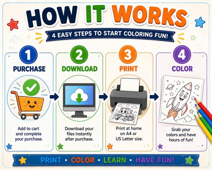 1 Vehicle Coloring Pages for Kids, Printable PDF Activity Book, Ages 5-7, Instant Download - Image 7