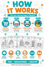 7 Wonders World Coloring Pages, Famous Landmarks Printable PDF (Ages 5-7) - Image 8