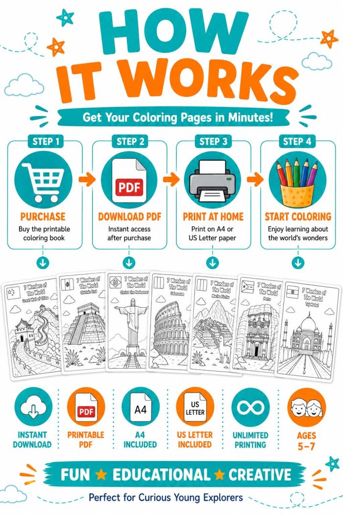 7 Wonders World Coloring Pages, Famous Landmarks Printable PDF (Ages 5-7) - Image 8