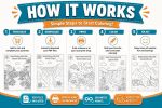 Natural Wonders World Coloring Book, Kids Ages 5-7, Educational Activity (PDF Download) - Image 8